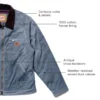 Eisenhower Jacket de lona totalmente encerada