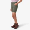 Pantalones cortos de carpintero de lona para mujer, 7″ Pantalones cortos de carpintero de lona para mujer, 7″